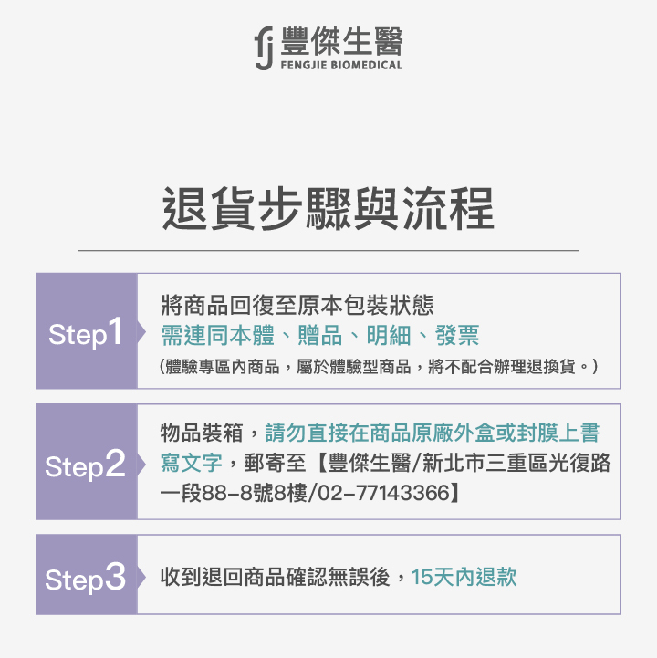 豐傑生醫-365天退換貨規則說明