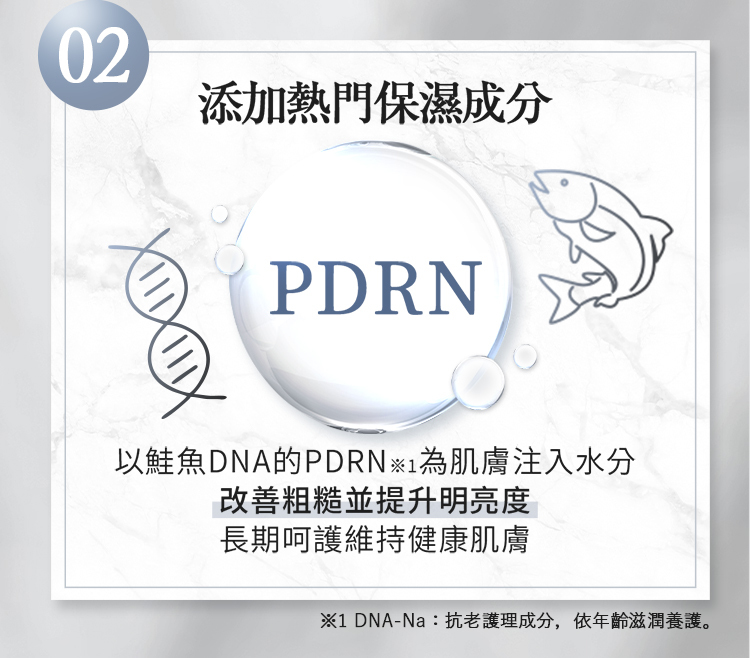 添加PDRN幫助肌膚補水、維持穩定狀態