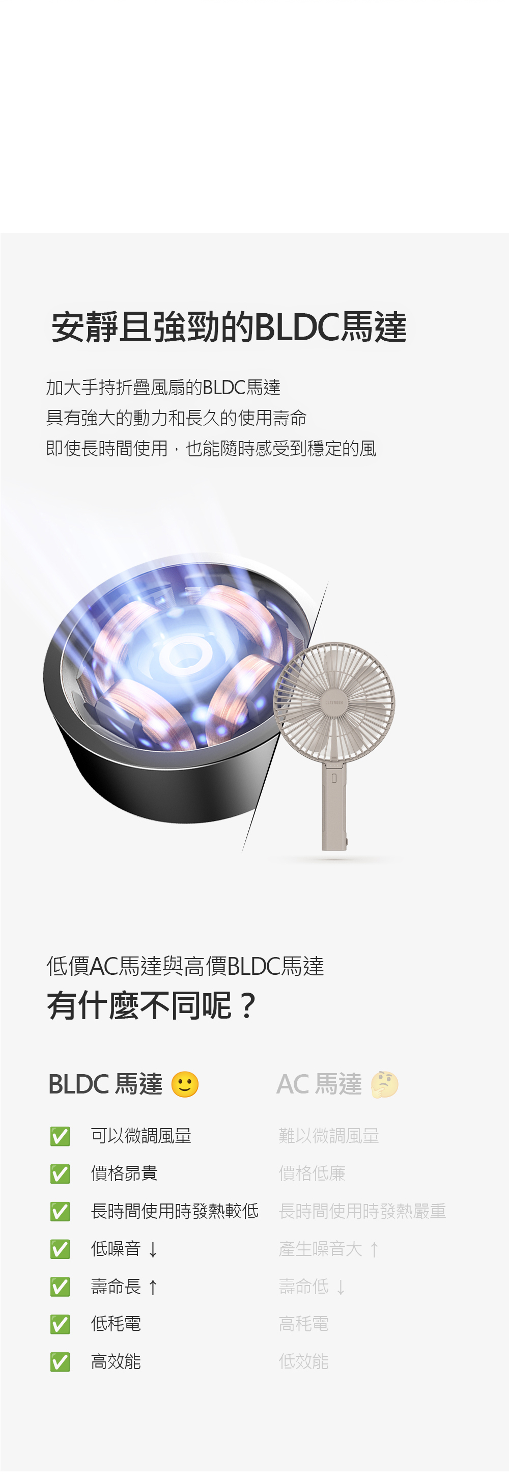 CLAYMORE 加大手持折疊風扇