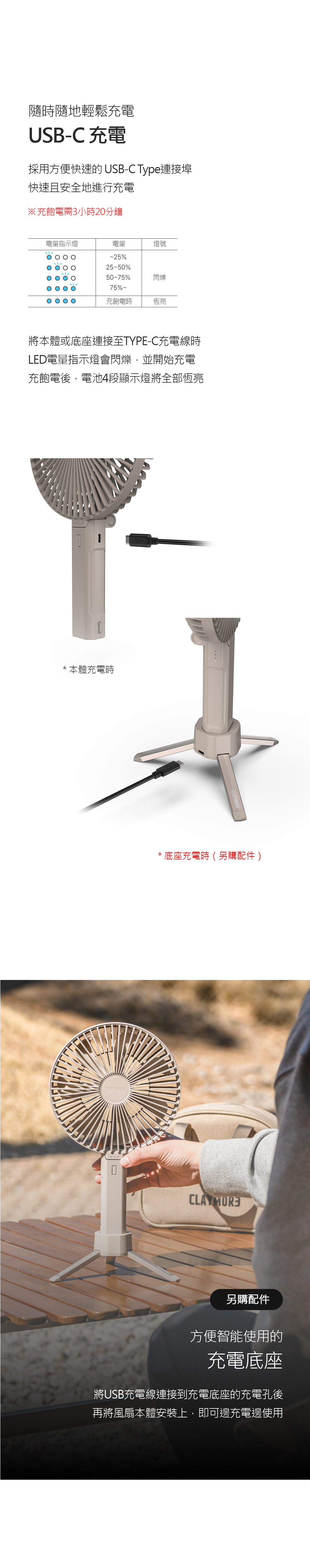 CLAYMORE 加大手持折疊風扇