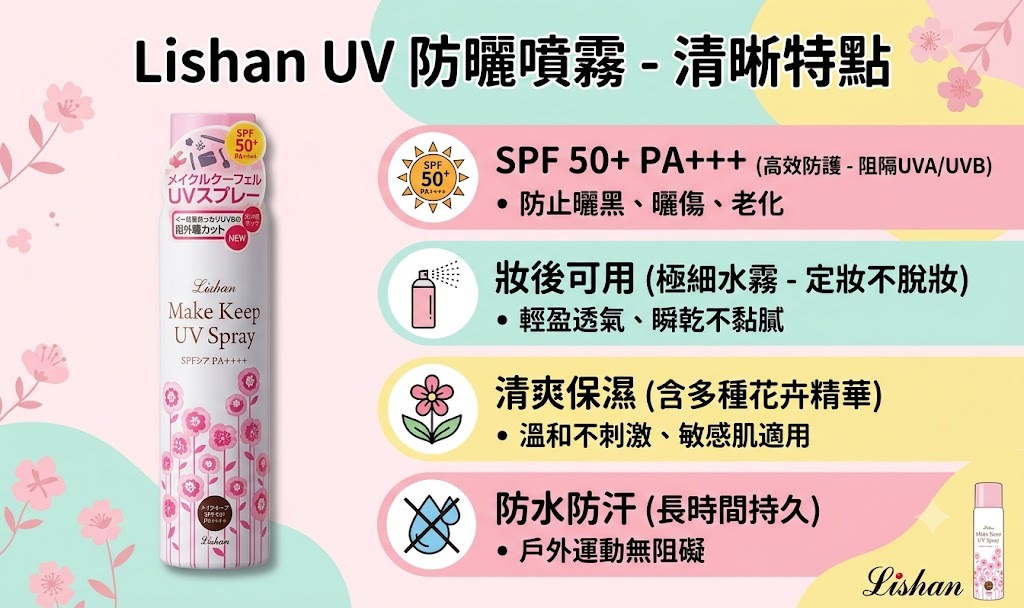 【Lishan】防曬噴霧小粉持妝款(小瓶)-100g