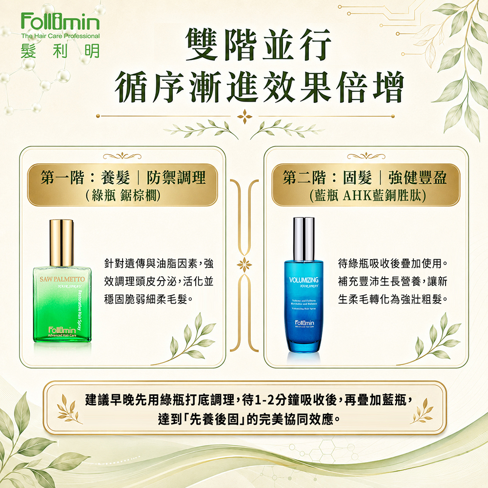 Follimin 髮利明 養髮液 鋸棕櫚草本養髮液 平衡遺傳因素 毛髮穩固並防止弱髮