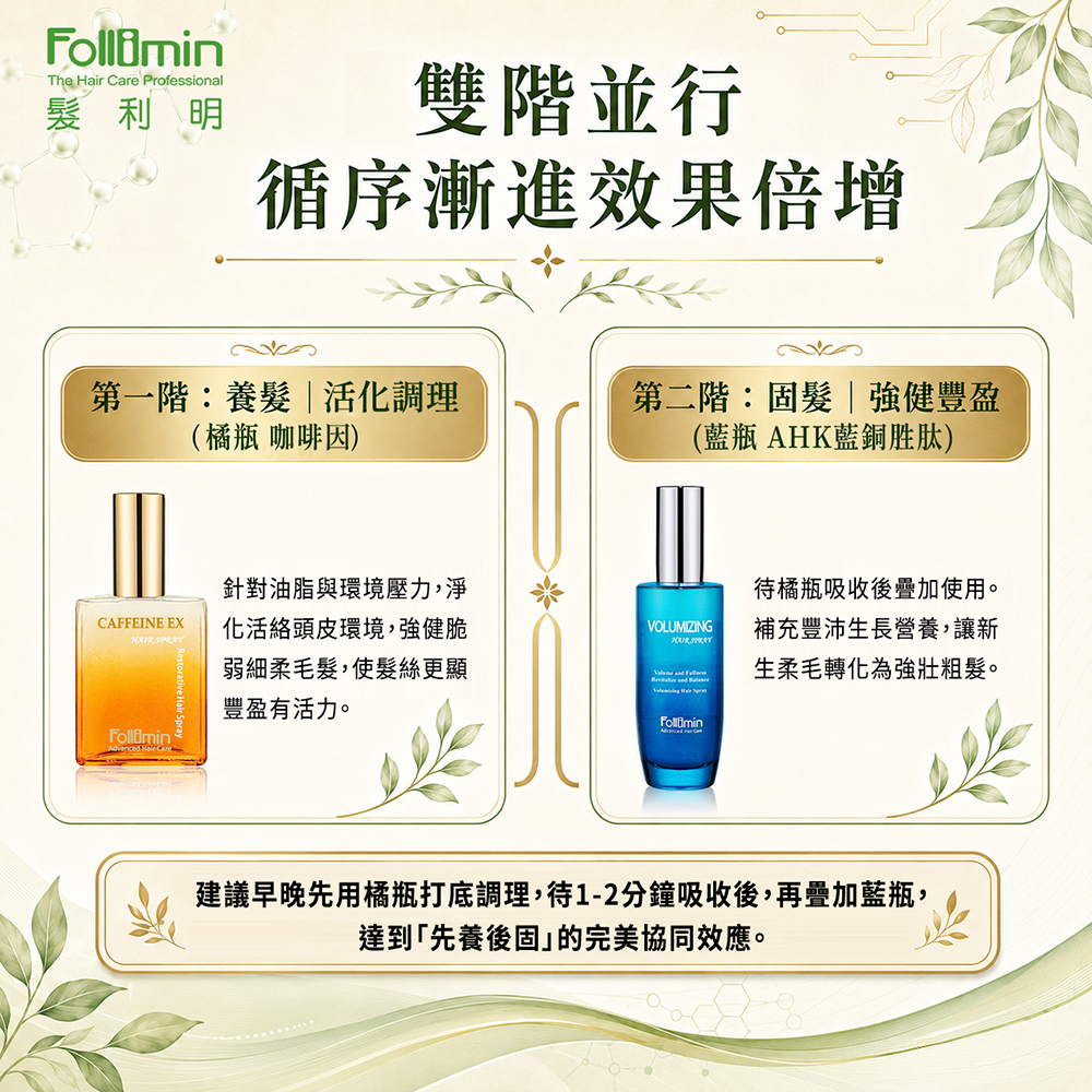 Follimin 髮利明 養髮液  咖啡因舒壓養髮液 淨化活絡頭皮 活化脆弱毛髮 加強循環舒壓