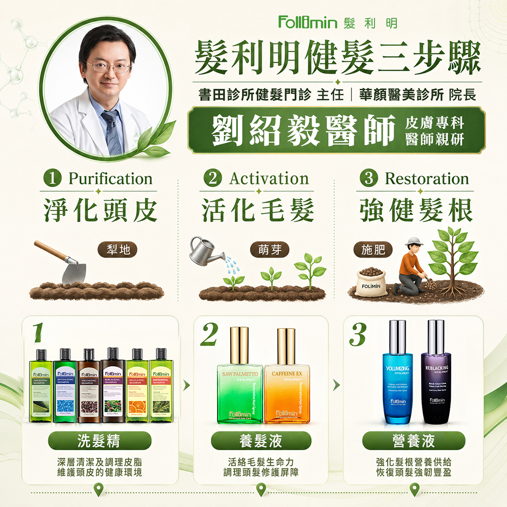 Follimin 髮利明 養髮液  咖啡因舒壓養髮液 淨化活絡頭皮 活化脆弱毛髮 加強循環舒壓
