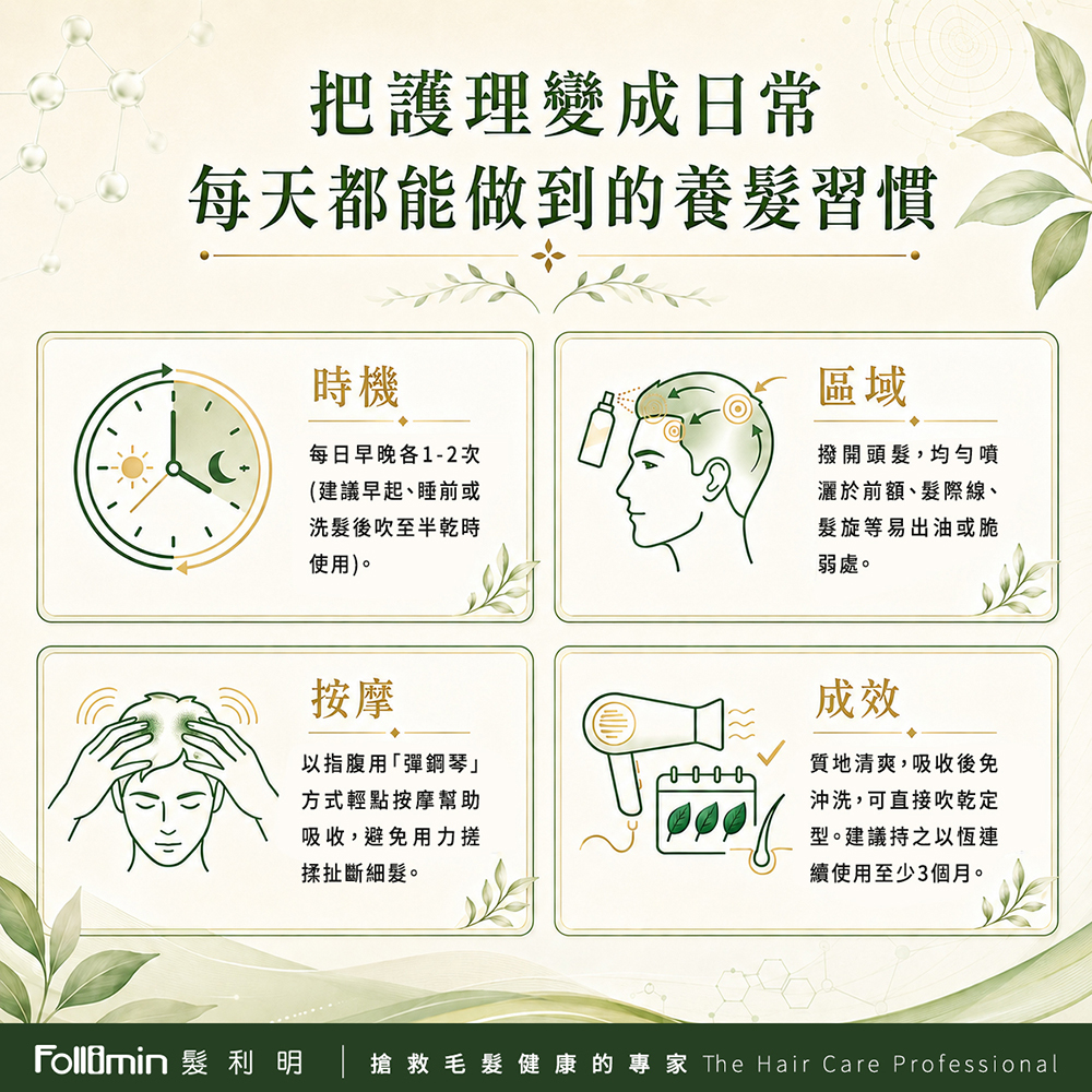 Follimin 髮利明 養髮液  咖啡因舒壓養髮液 淨化活絡頭皮 活化脆弱毛髮 加強循環舒壓