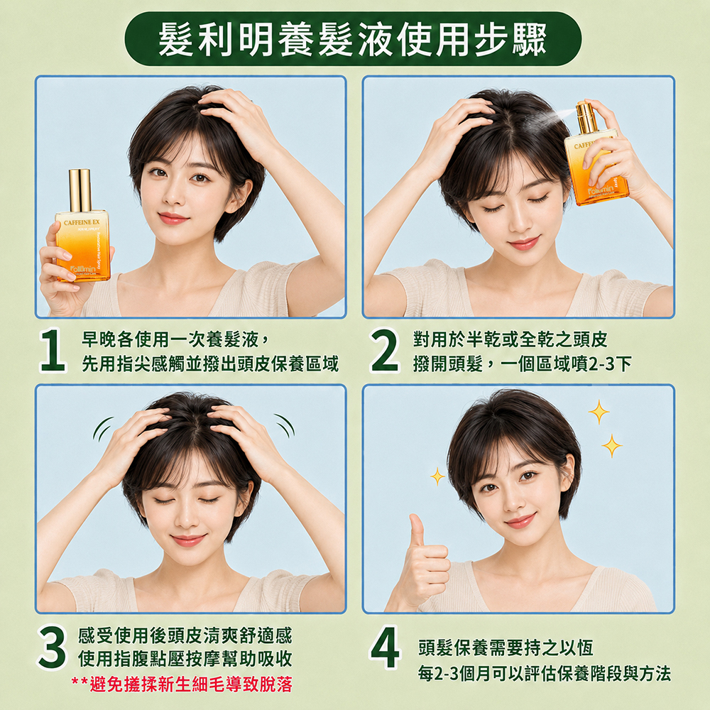 Follimin 髮利明 養髮液  咖啡因舒壓養髮液 淨化活絡頭皮 活化脆弱毛髮 加強循環舒壓