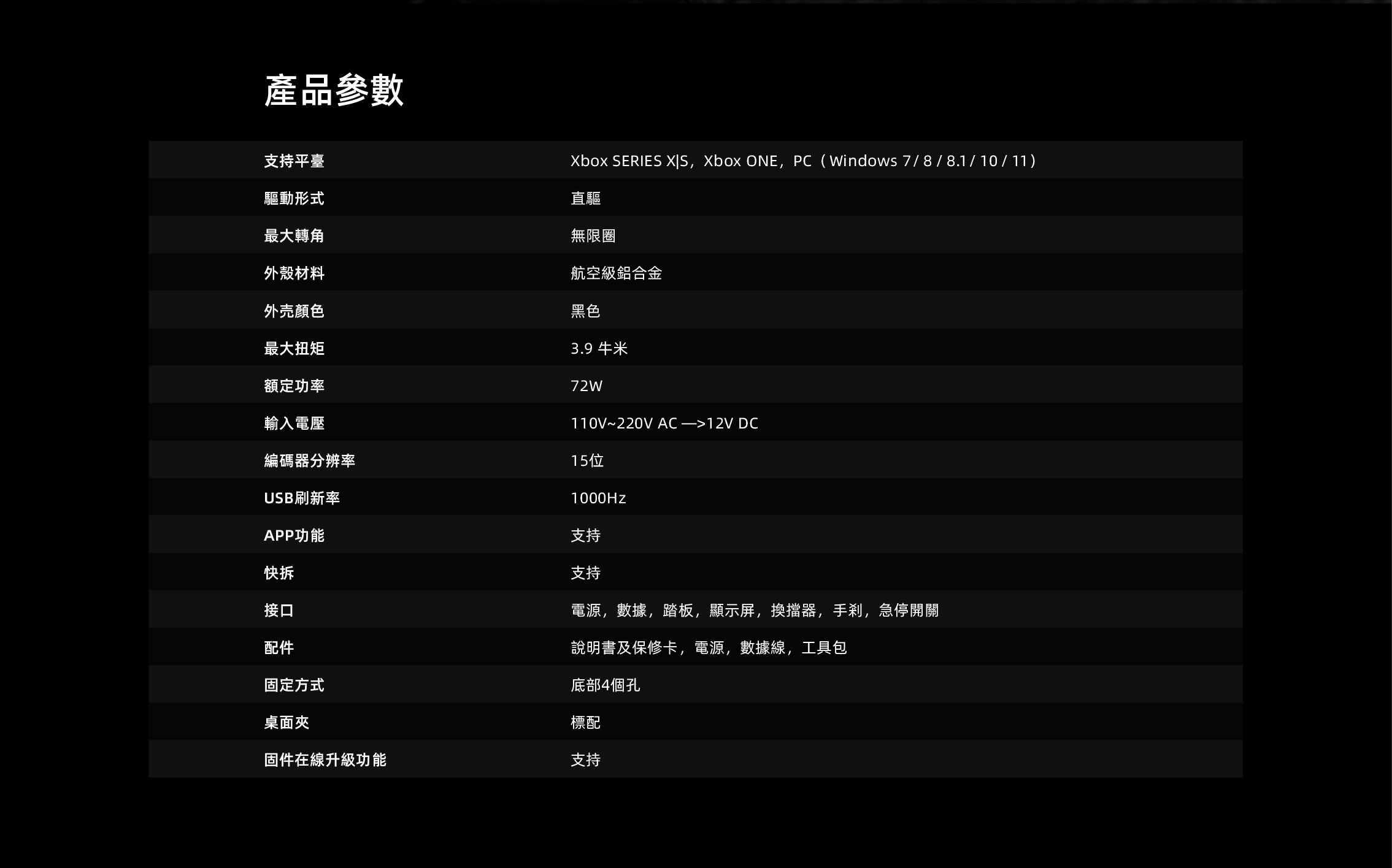 MOZA Racing R3 3.9nm直驅方向盤套裝(XBOX/PC版)
