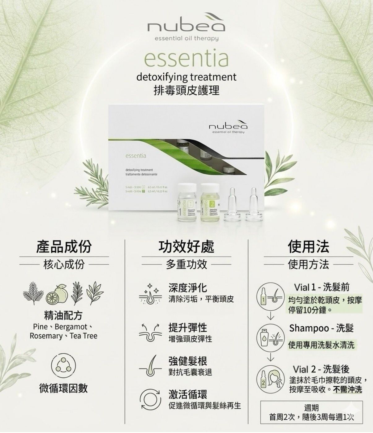 nubea 1~2essentia detoxifying 12瓶[各6,5ml]深層排毒