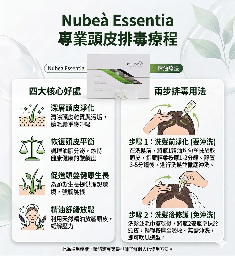 nubea 1~2essentia detoxifying 12瓶[各6,5ml]深層排毒