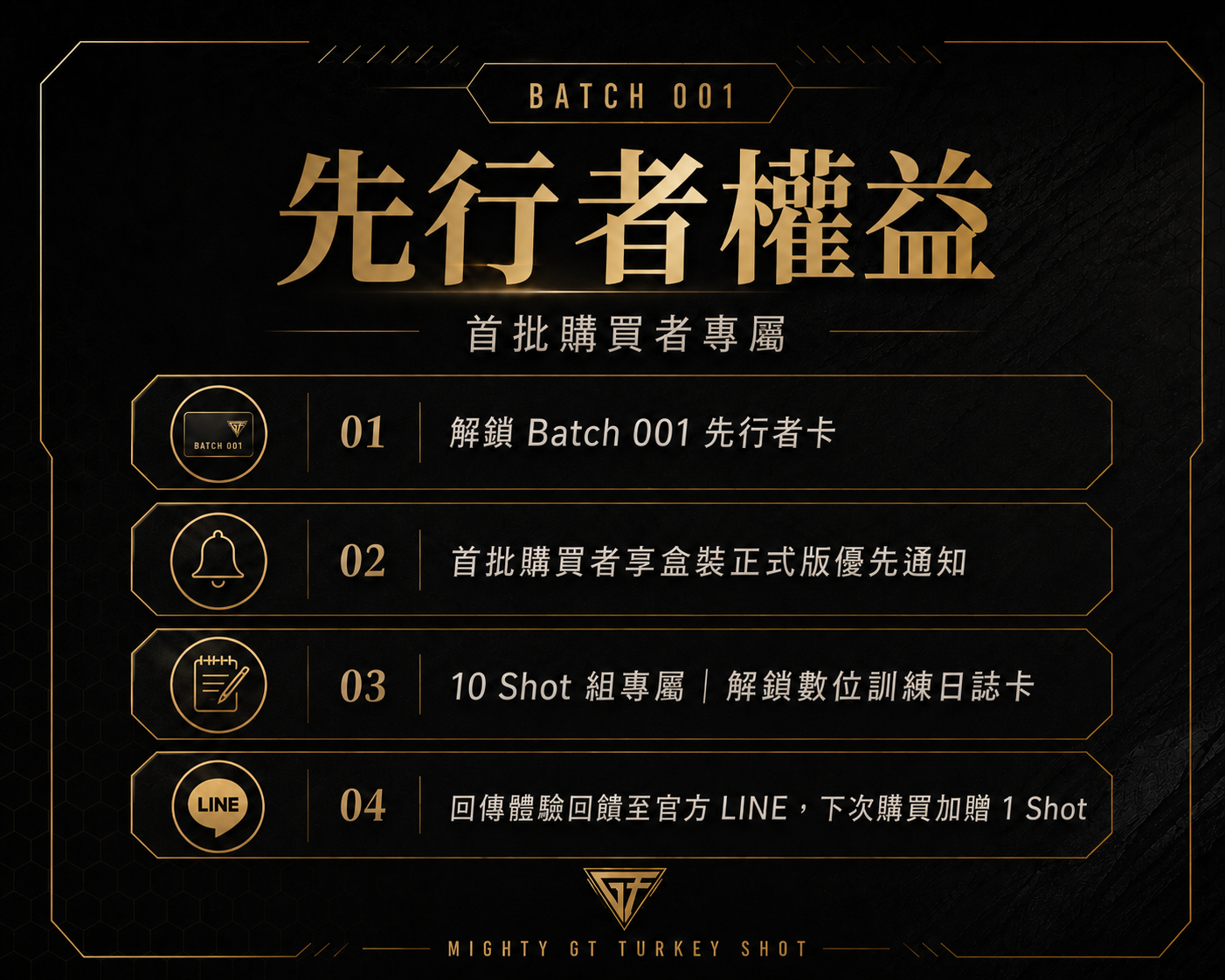 【火雞爆能肌肽飲】 Batch 001 先行者權益卡，包含解鎖先行者卡、盒裝正式版優先通知、10 Shot 組解鎖數位訓練日誌卡，以及回傳官方 LINE 體驗回饋下次購買加贈 1 Shot_爆能火G_趕食髦