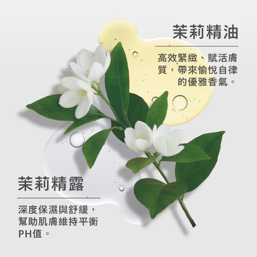 【77三效保養】晨曦玫瑰煥顏精油露30ml+妍萃茉莉緊緻精油露15ml+淨緻橙花潤白精油露 5ml x2