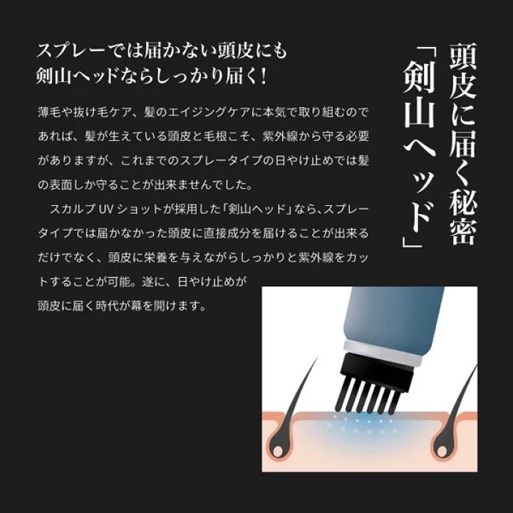 ZERO HOLE Scalp UV Shot 頭皮防曬噴霧（無香款）50g