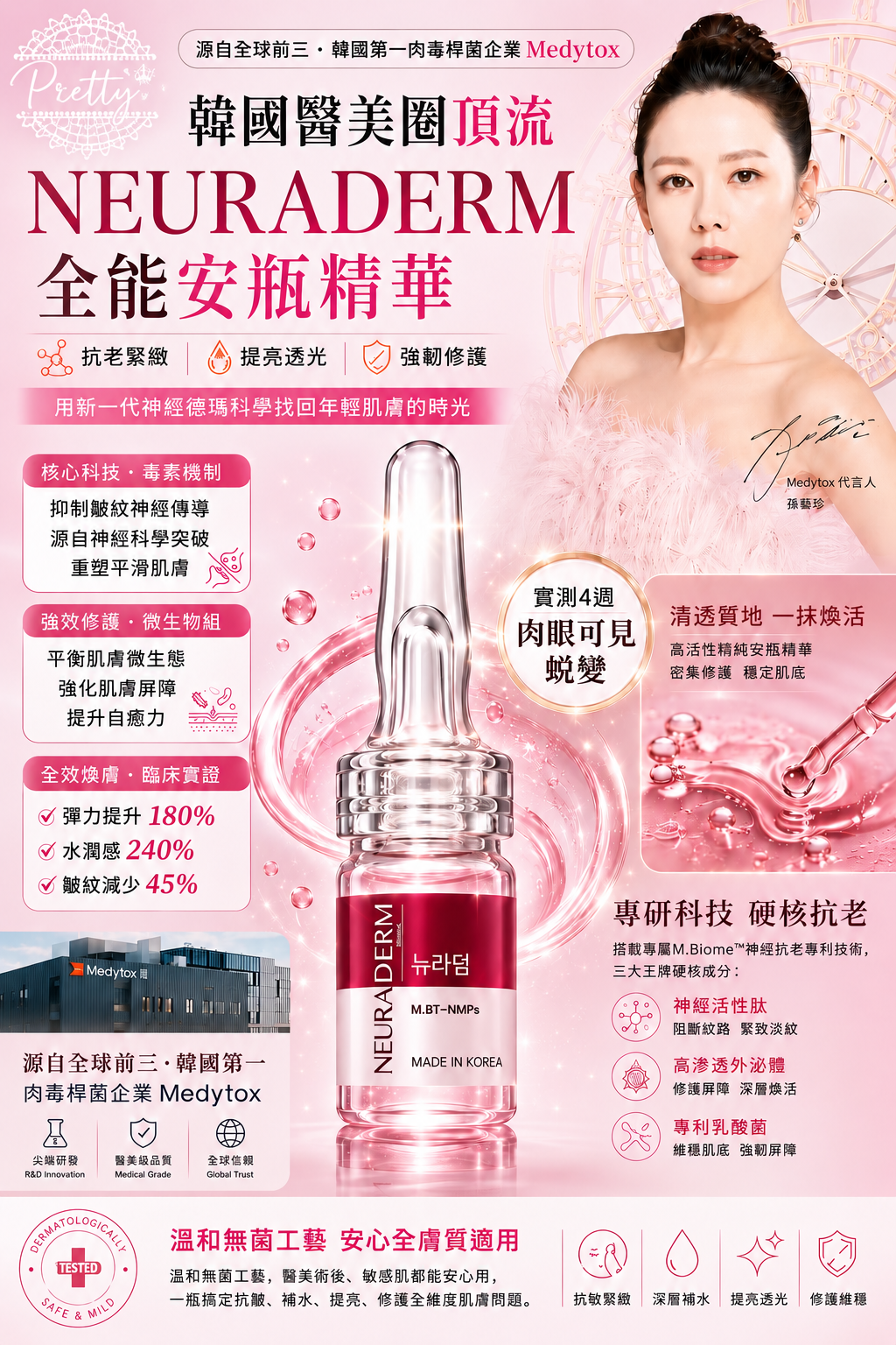 UH01 Neuraderm 抗老化血清  3 x 3ml – Premium Dermal Mart  EXP27.11