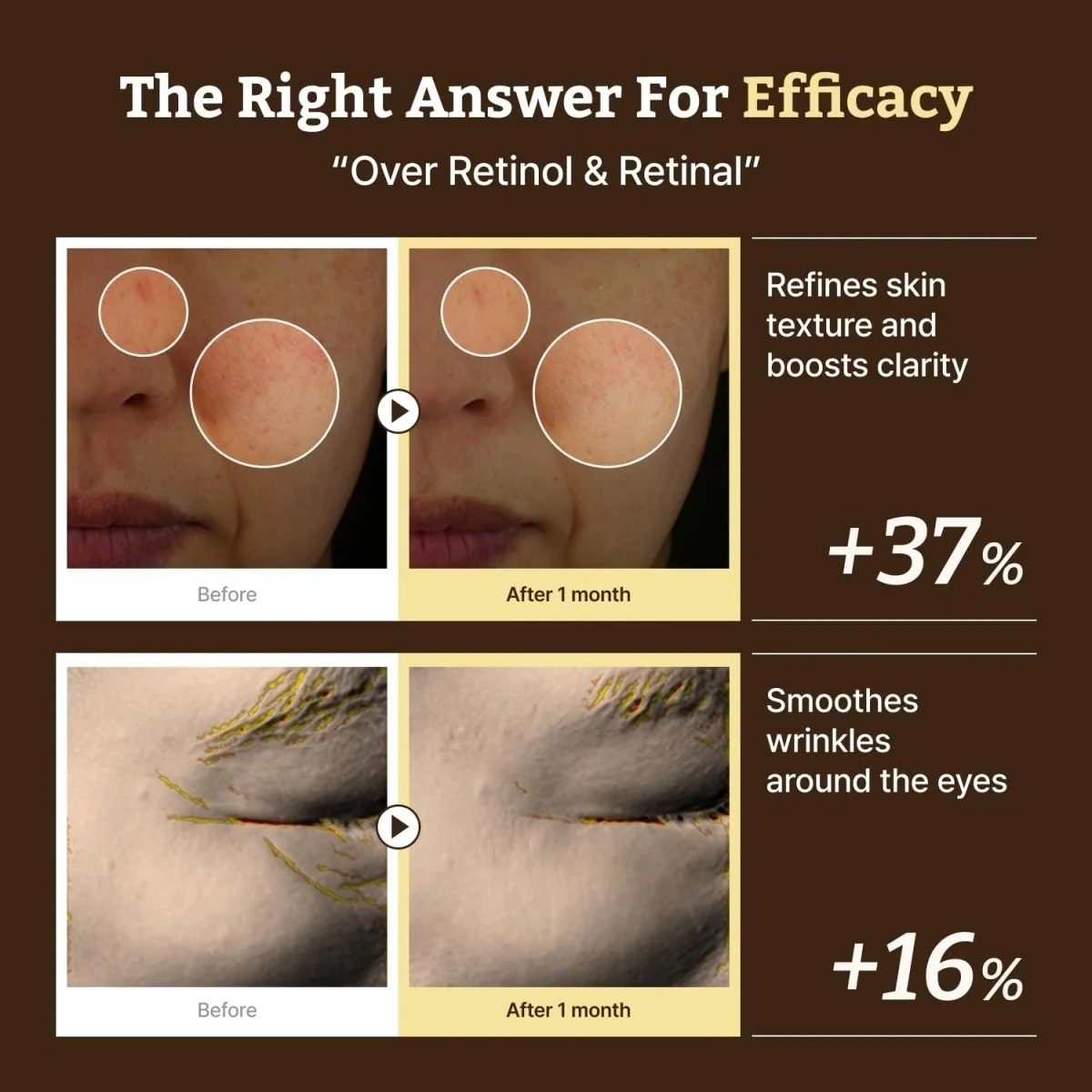 Dr. RejuAll Advanced Retino-Mela Serum 新世代 HPR 肌膚再生淡瑕淡紋精華