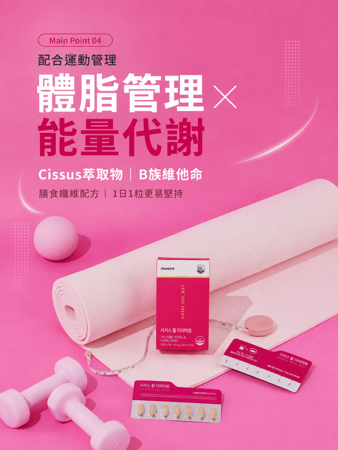 韓國NUON CQR燃脂4周裝無咖啡因植萃纖維複配纖體丸