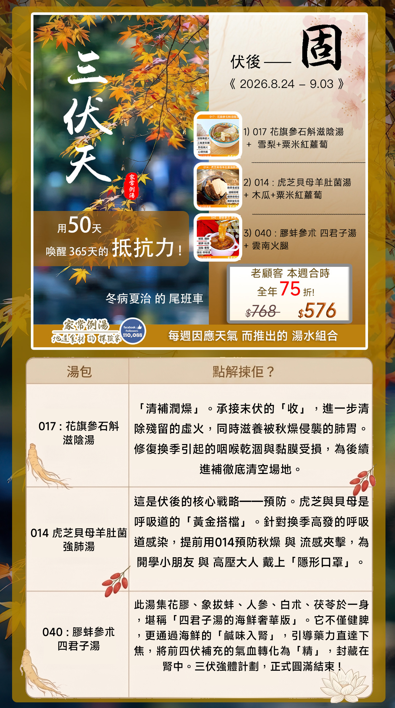 伏後