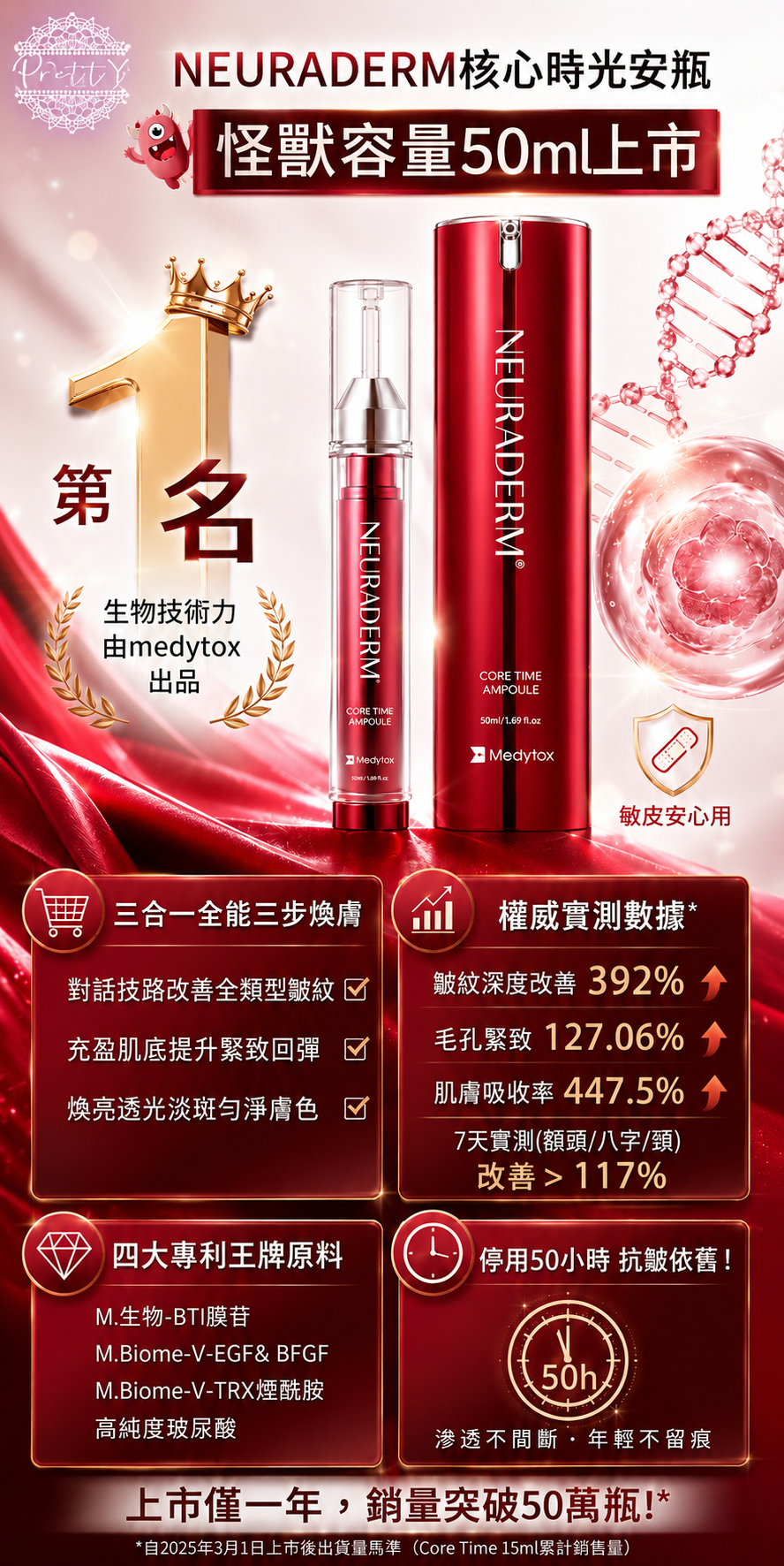 UH08 Meditox Neuraderm EGF 核心時光安瓶 50ml 大容量 EXP28.03  *買二盒送深度鎮靜面膜二片  made in korea