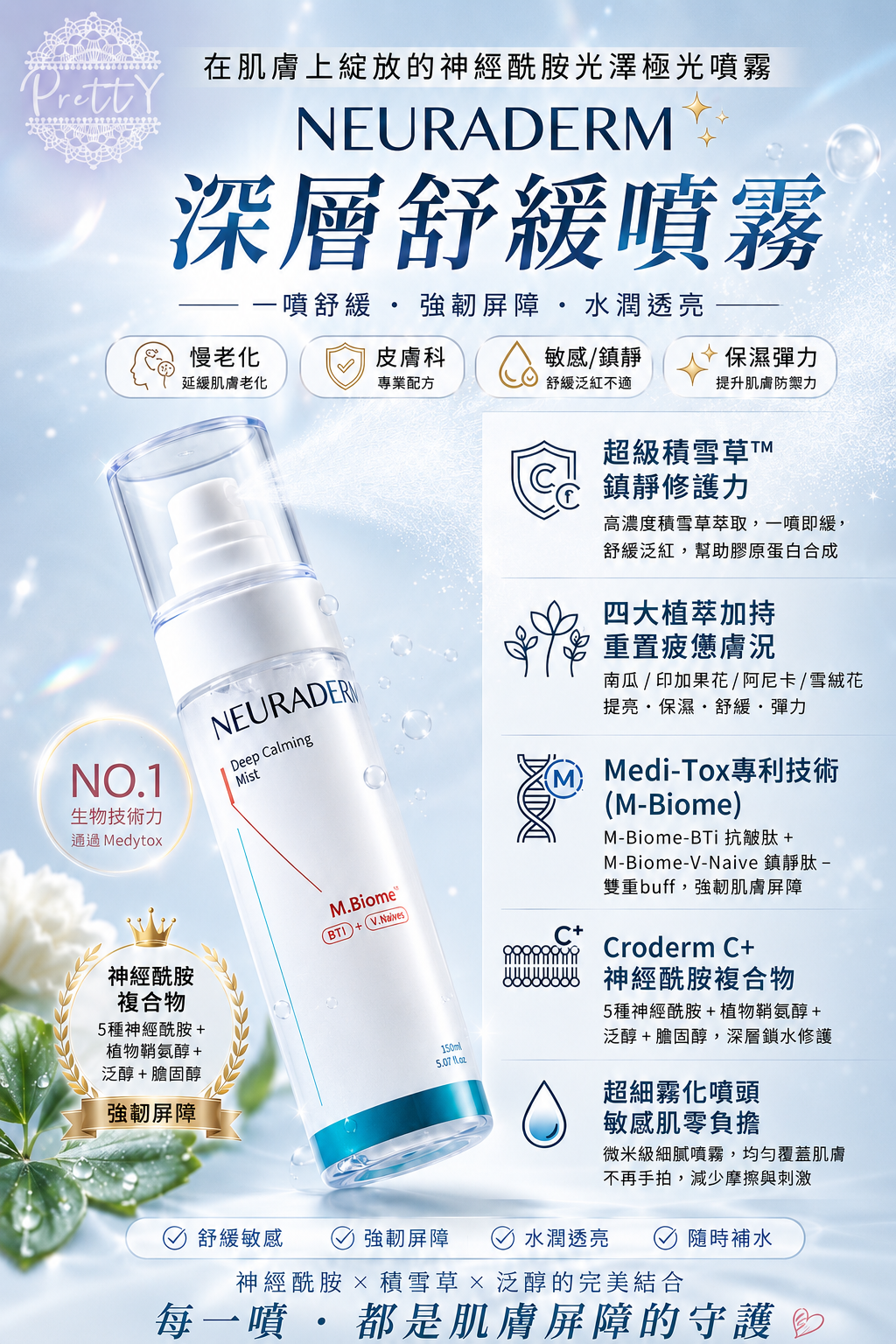 UH10 NEURADERM 深層舒緩噴霧 100ml EXP28.11