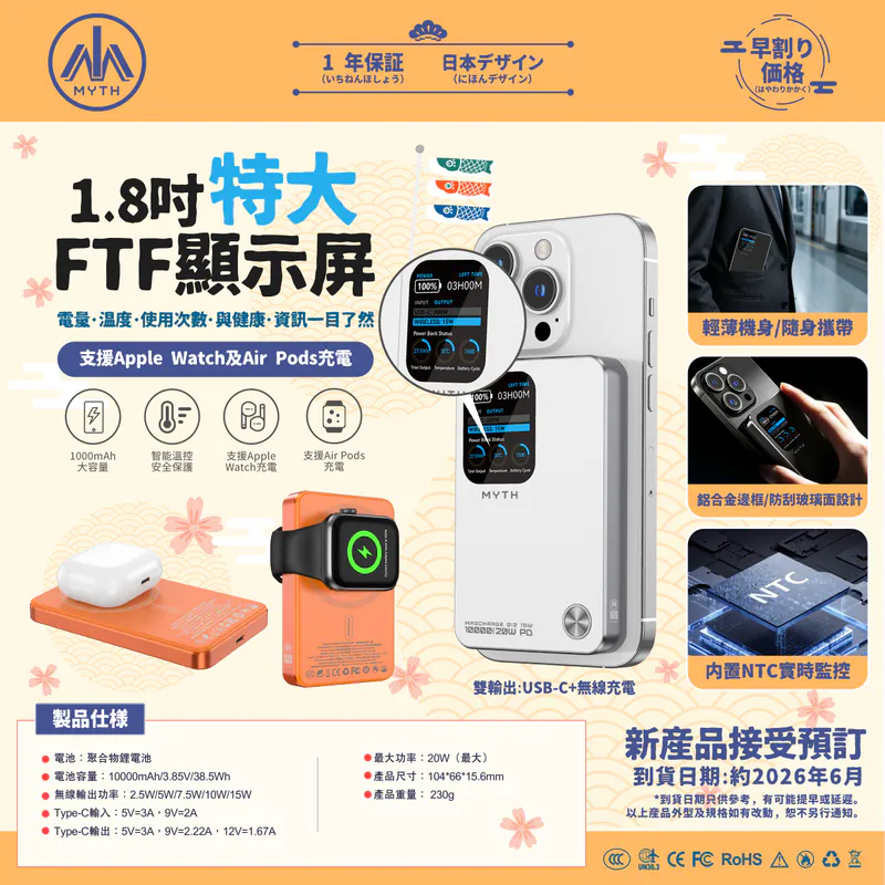 (3C可追溯二維碼)Myth MY25 3合1 PD20W Q12移動電源10000mAh 磁吸15 | 1.8寸特大FTF顯示屏