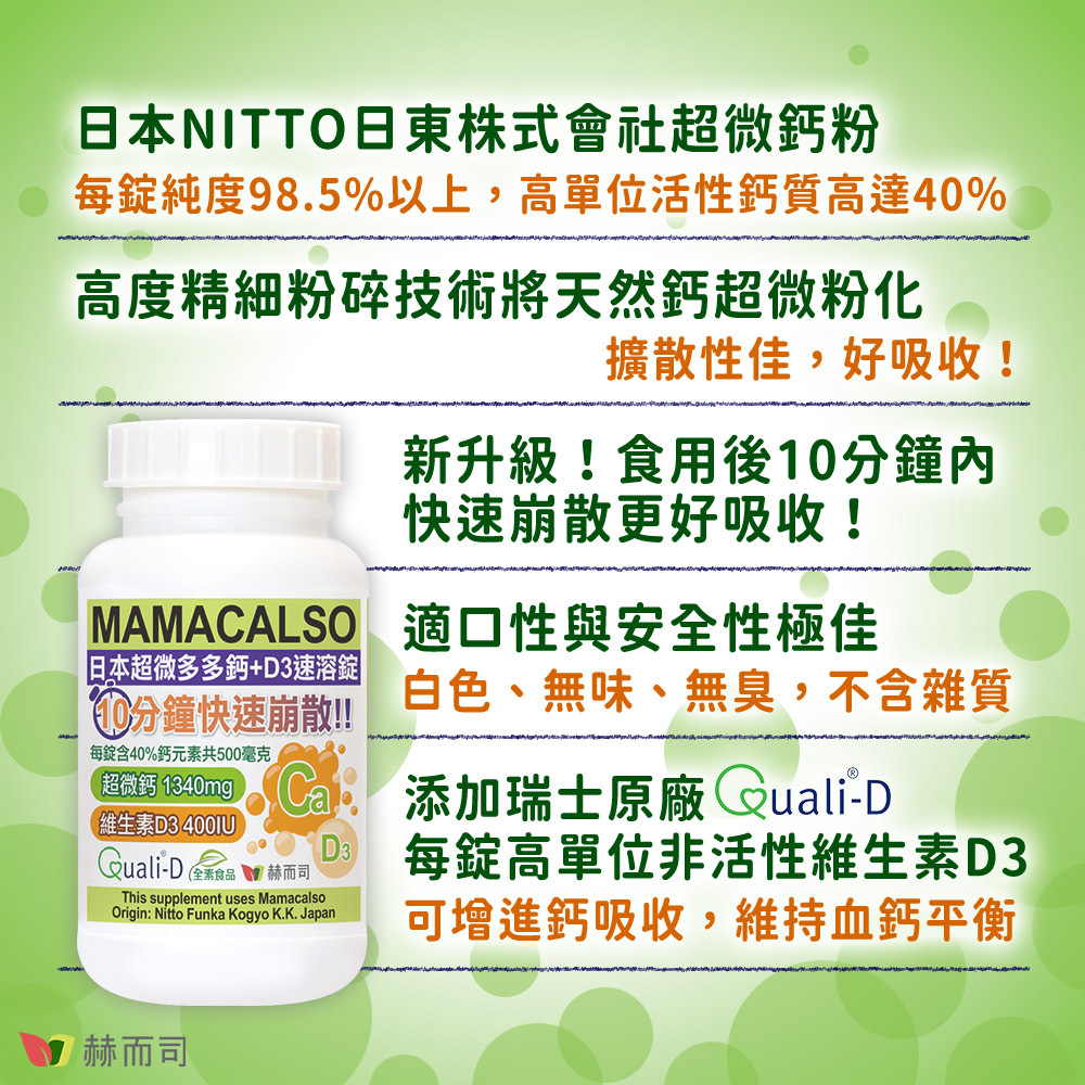 鈣片推薦 赫而司多多鈣+D3速溶升級錠，日本NITTO日東株式會社超微鈣粉—純度98.5%以上，活性鈣質比率高達40%，高度精細粉碎技術將天然鈣超微粉化—擴散性佳，好吸收！新升級！食用後10分鐘內快速崩散更好吸收！白色、無味、無臭，不含雜質，適口性與安全性極佳！添加瑞士DSM原廠Quali®-D非活性維生素D3—可增進鈣吸收，維持血鈣平衡！