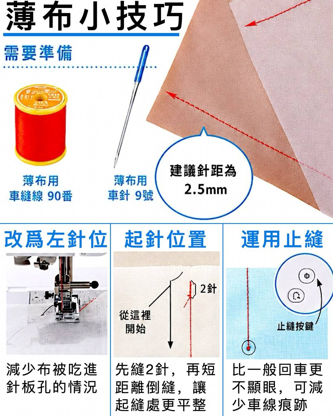 書籍節錄 薄布料的應對方式