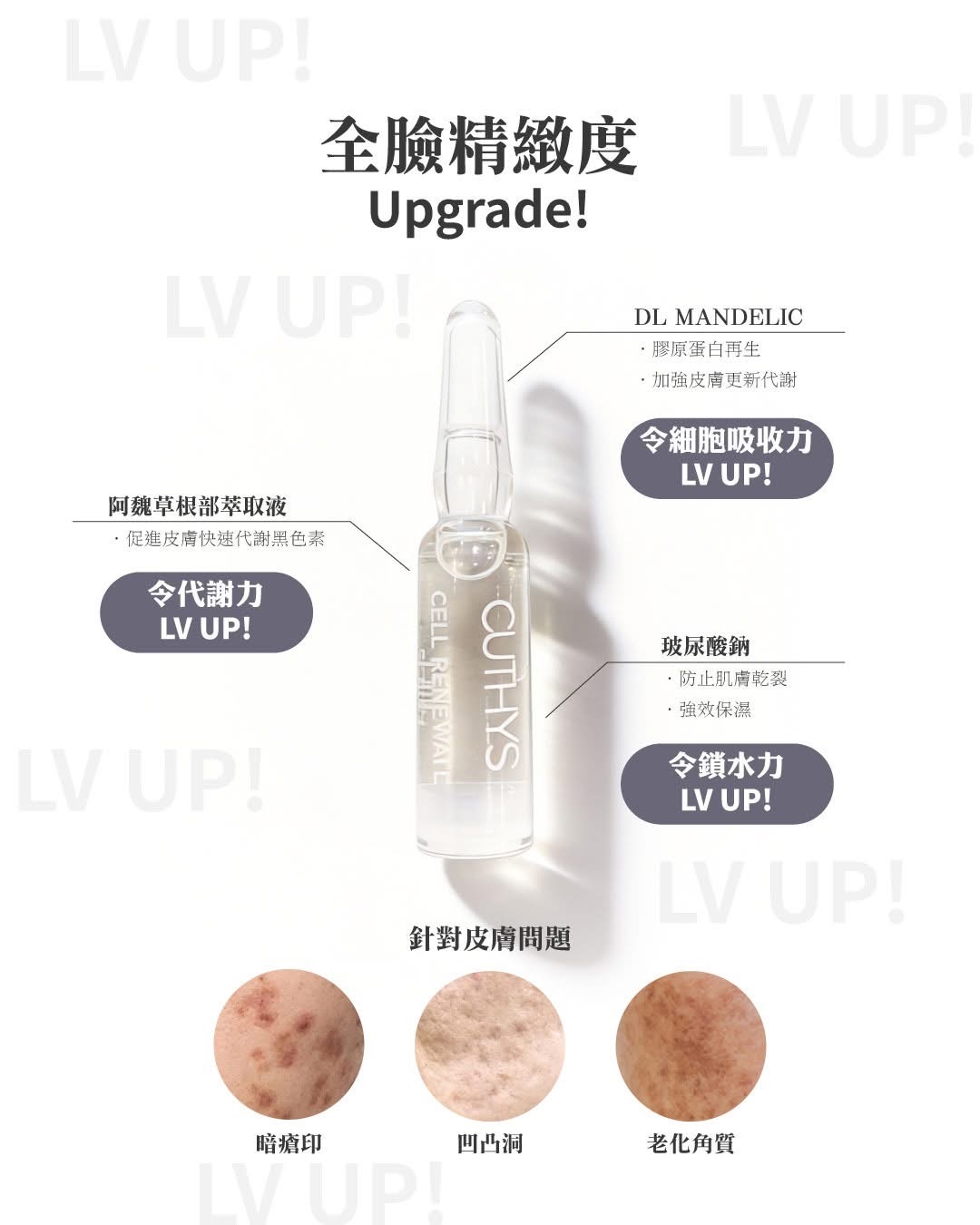CUTHYS 特效嫩膚緊致精華（一盒14支）