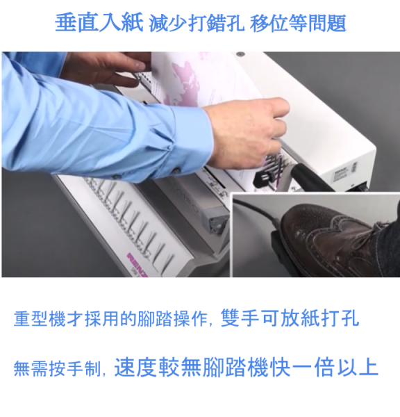 RENZ SRW 360 COMFORTPLUS 3:1 電動鐵圈釘裝機(F4,A4) 25 張, 有腳踏，超重型，德國製造，耐用之選