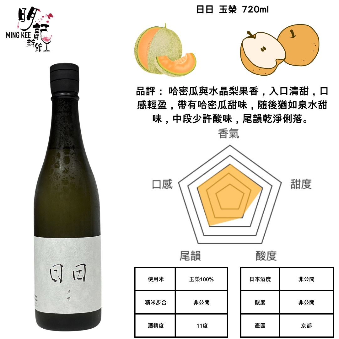 日日 玉榮 720ml