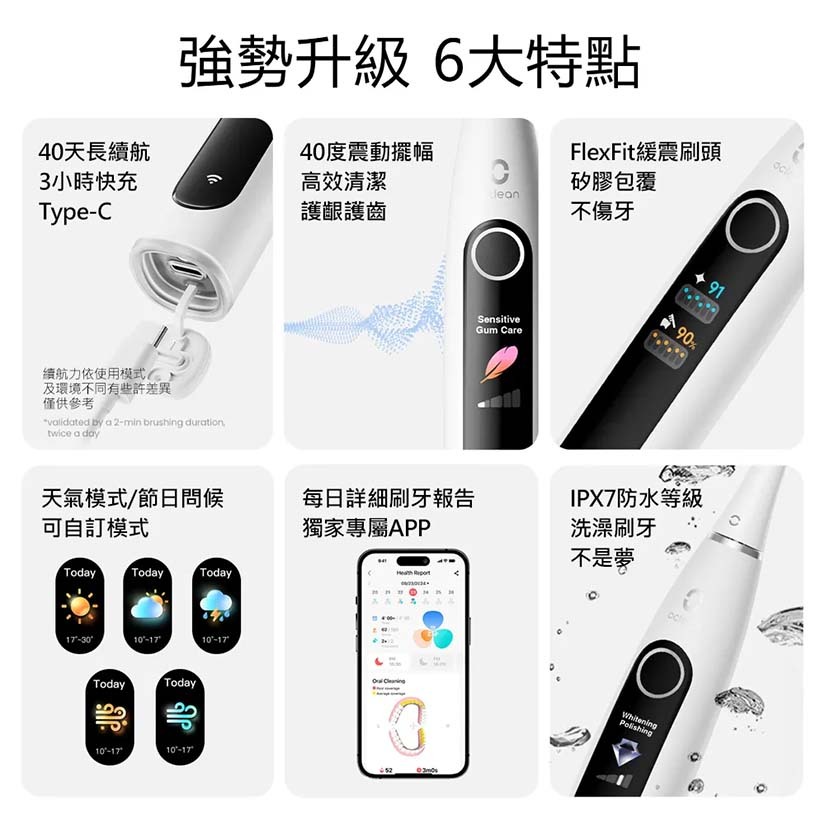 Oclean X Pro 20 智慧音波電動牙刷 - 強勢升級