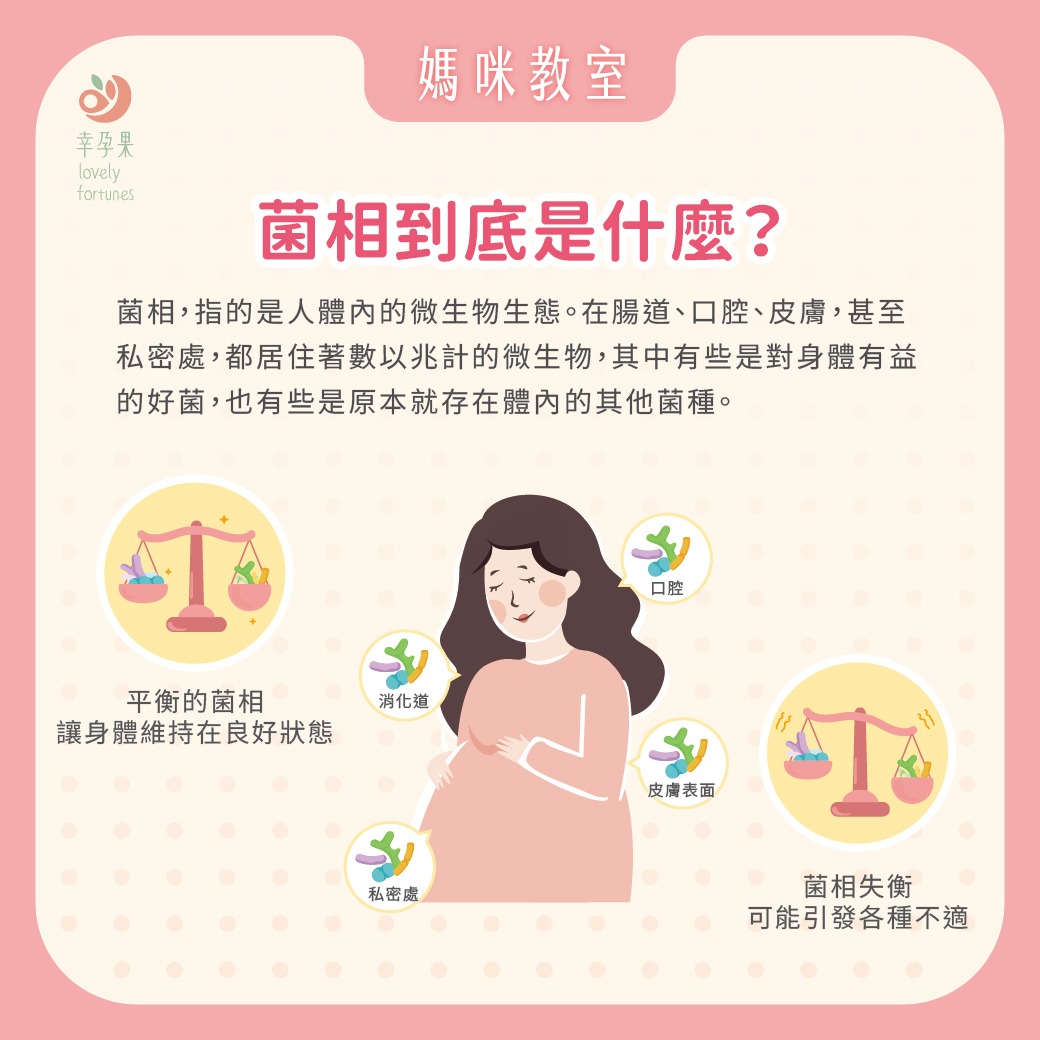 幸孕果媽咪教室 益生菌不只幫助排便，孕哺媽咪還有這些好處！
