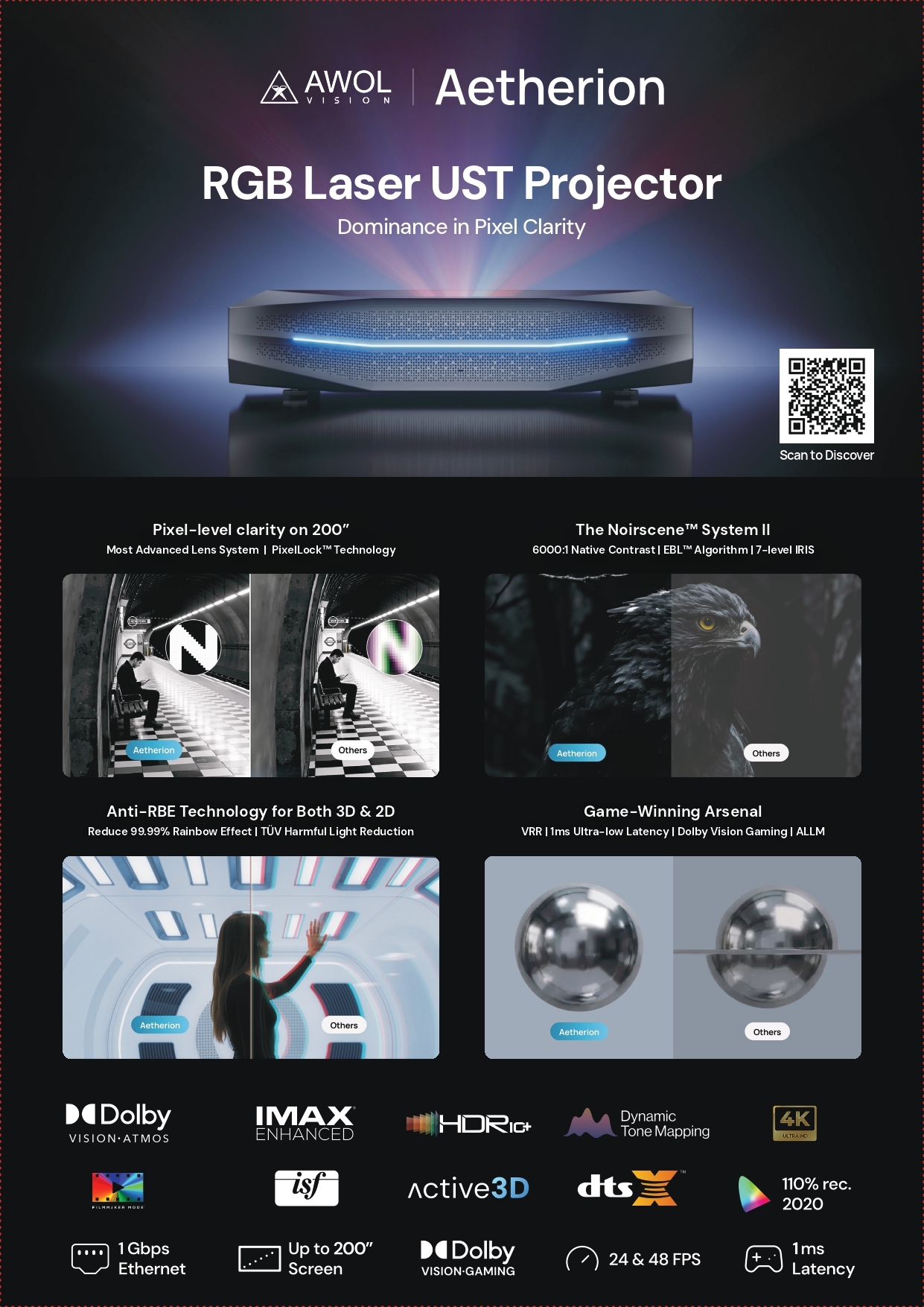 AWOL Vision Aetherion Series Brochure pg 1