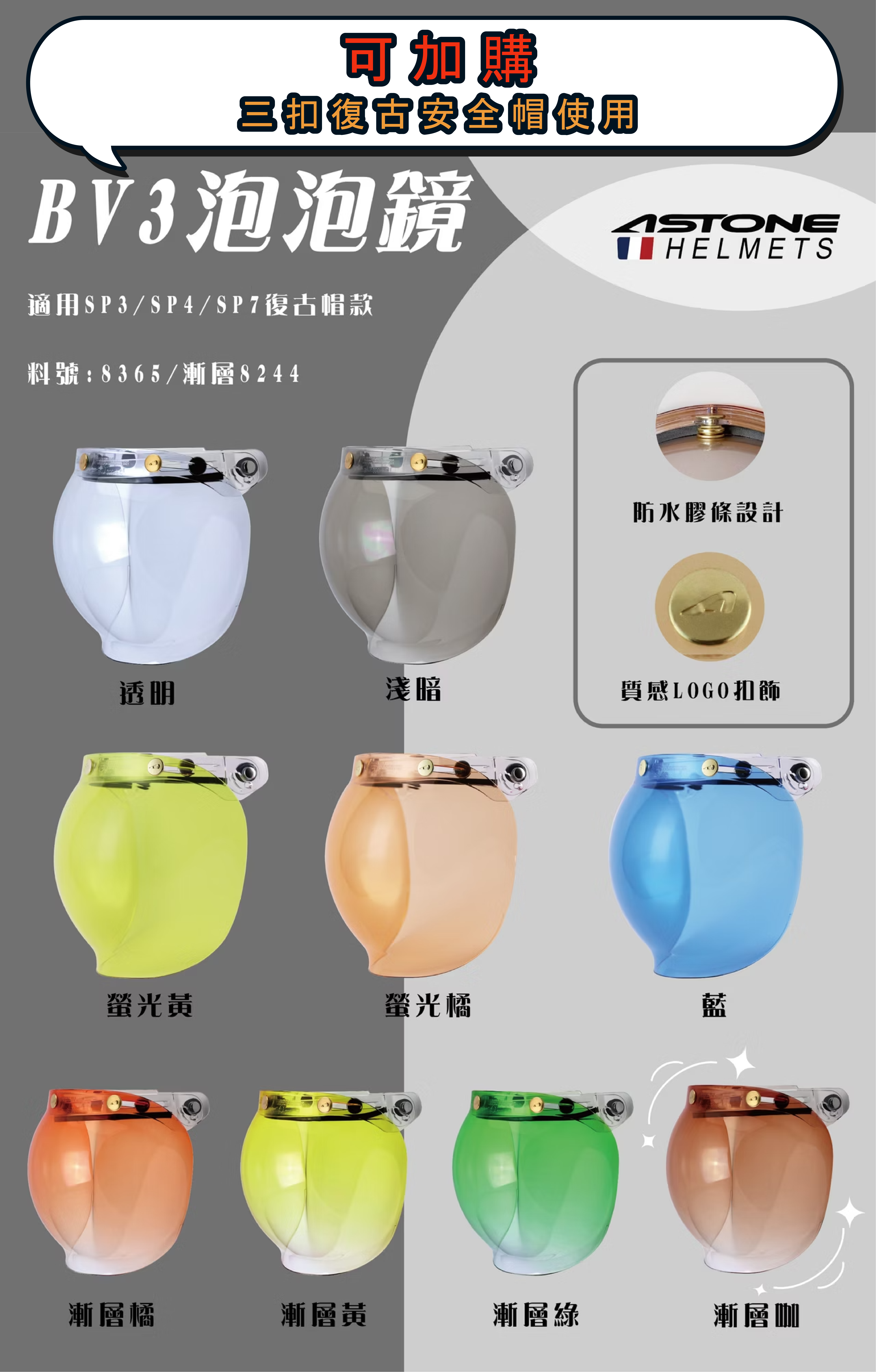 加購BV3泡泡鏡最新示意圖