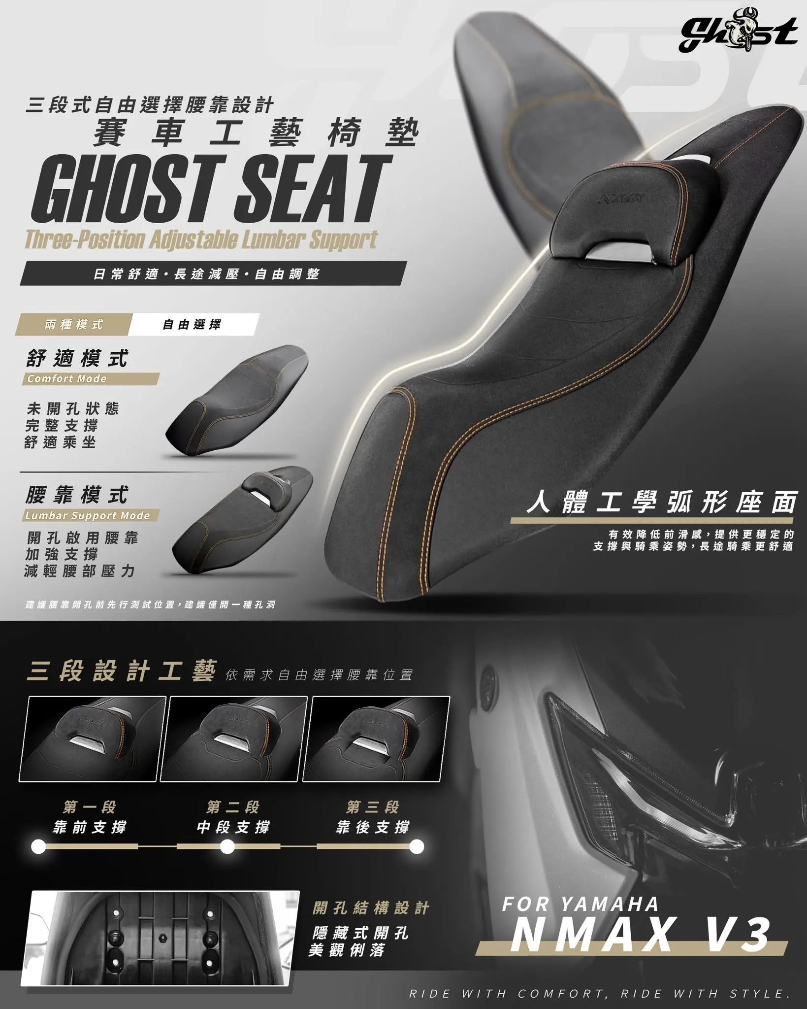 (預購) Ghsot Factory NMAX 專屬 坐墊 賽車工藝椅墊