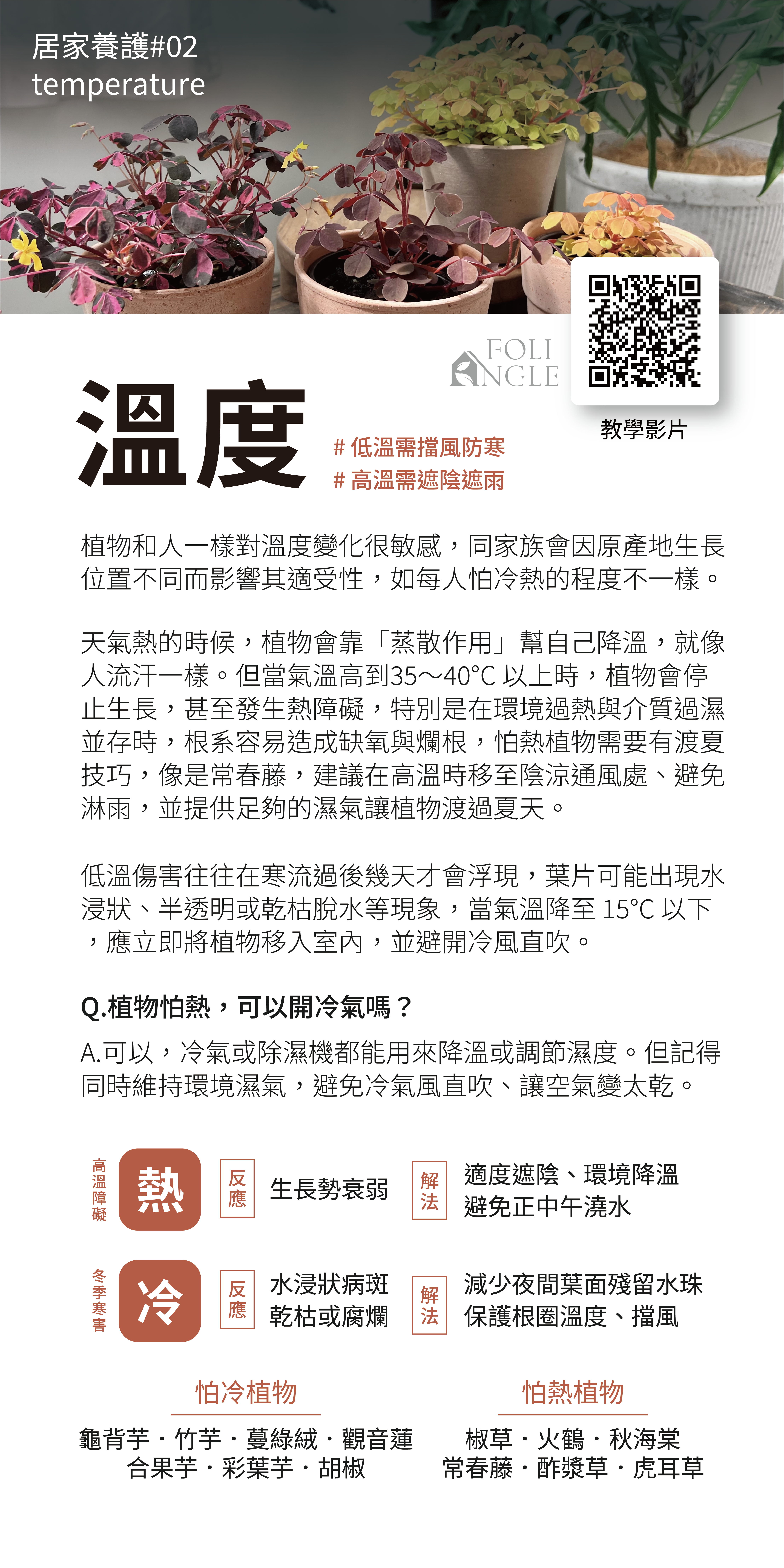 溫度掌控海報