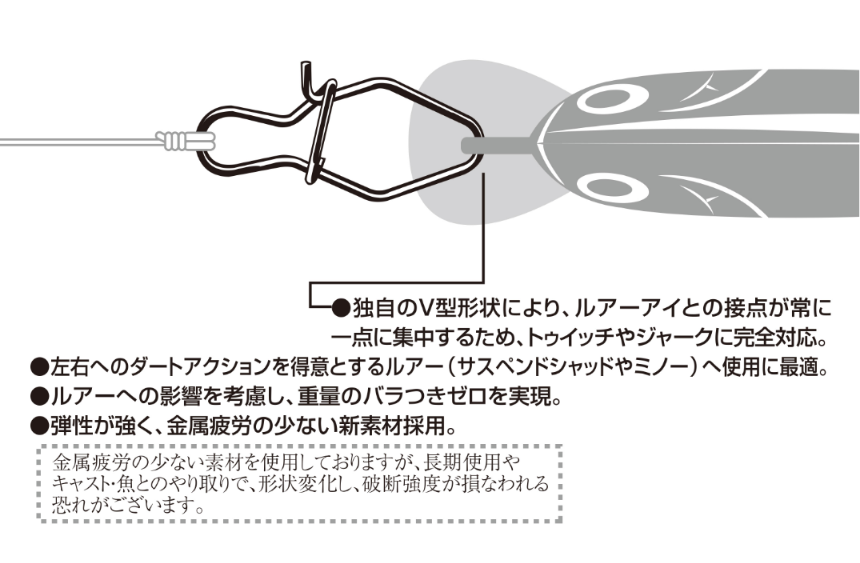 DECOY SN-2 路亞別針 V Snap