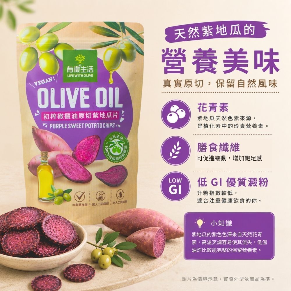 紫地瓜特色營養分析：富含抗氧化花青素與膳食纖維的低GI優質澱粉來源