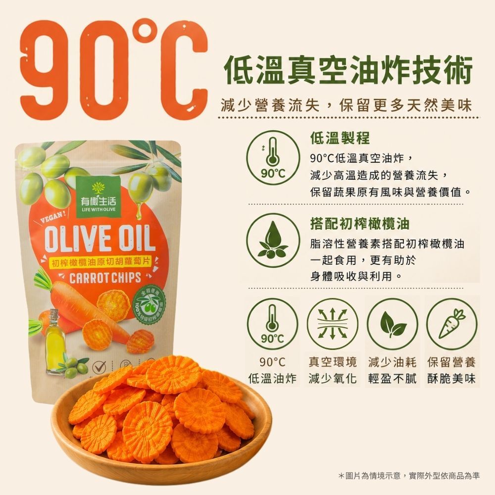 有橄生活堅持90度低溫真空油炸製作,減少用油量和營養流失,輕盈不膩口、滿滿的蔬菜甘甜