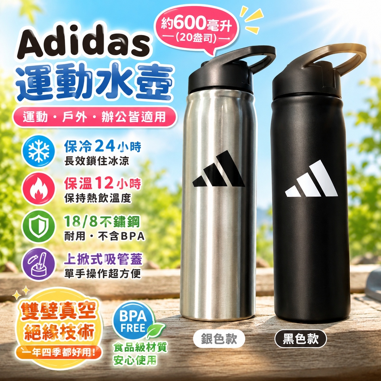 【現貨】LX031991 adidas 運動水壺