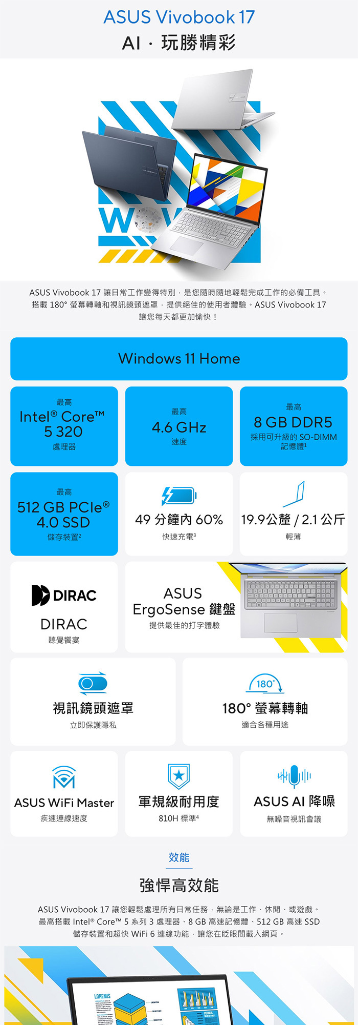 X1704MA-0031B320效能