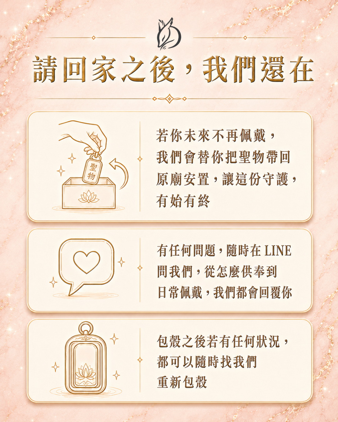 KUMIHO 泰國佛牌聖物售後服務：原廟安置、LINE 諮詢、重新包殼說明圖卡