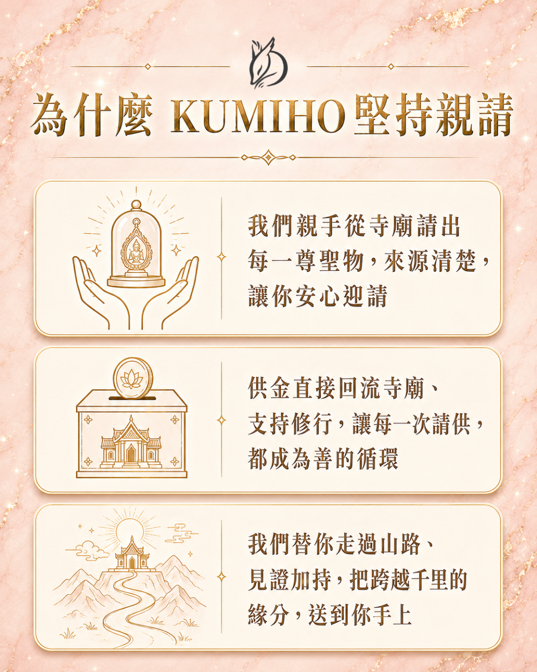 KUMIHO 花編與狐編親赴泰國佛寺，親手迎請佛牌聖物的紀錄圖卡