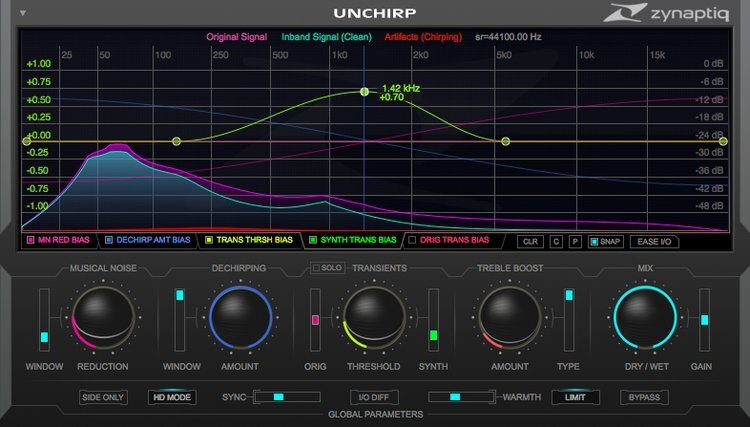 ZYNAPTIQ UNCHIRP｜偽影消除插件
