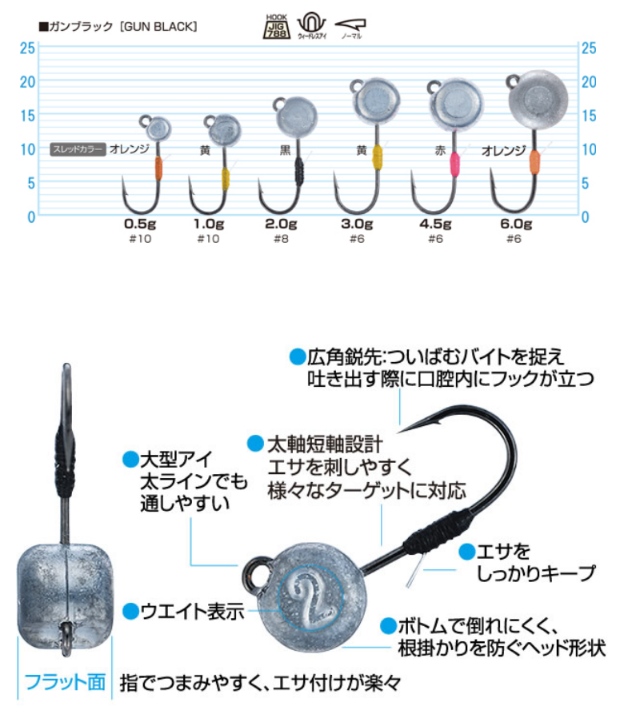 OWNER C'ultiva JH-89 Mushi Head 鉛頭鉤