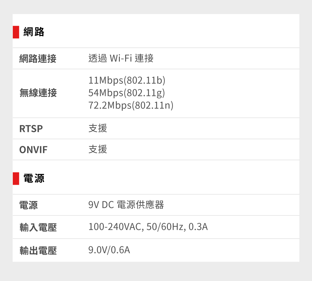 MERCUSYS (水星) 旋轉式 AI 家庭防護 / Wi-Fi 網路攝影機 MC230