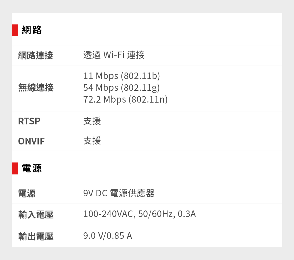 MERCUSYS (水星)  戶外2K 300萬畫素 AI偵測 IP65 雙向語音 WiFi監視器 MC510