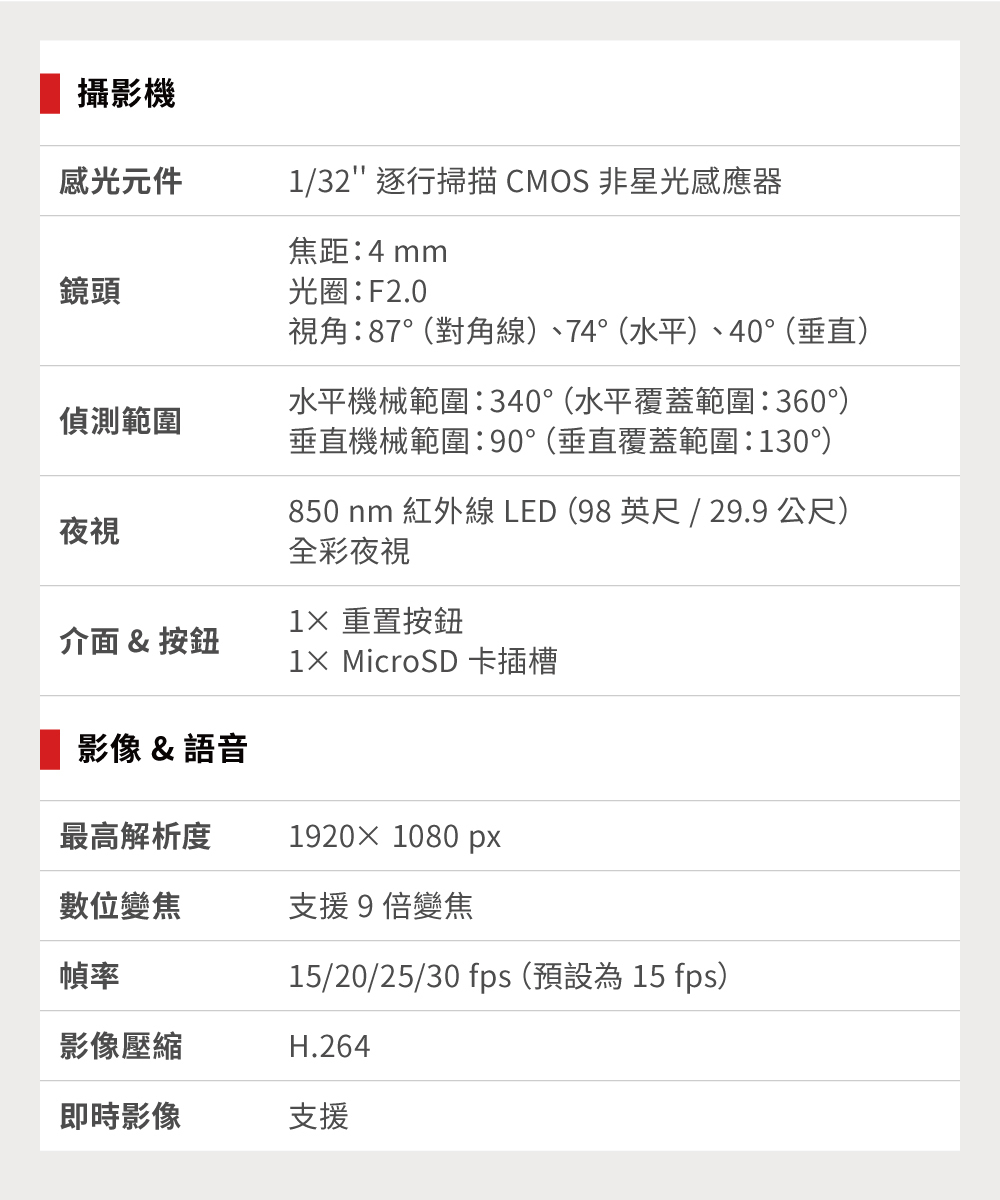 MERCUSYS (水星) 戶外1080P AI偵測 IP65 雙向語音 WiFi監視器 MC500