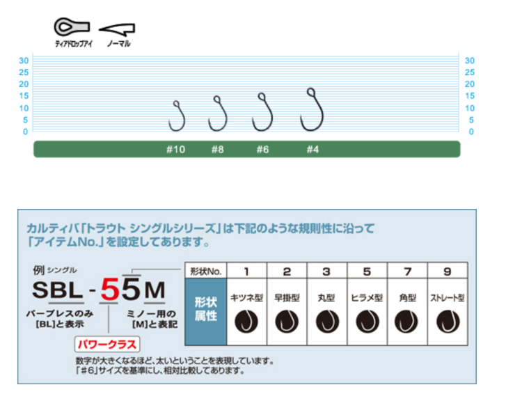 OWNER C'ultiva S-55M Single Hook Minnow單鉤