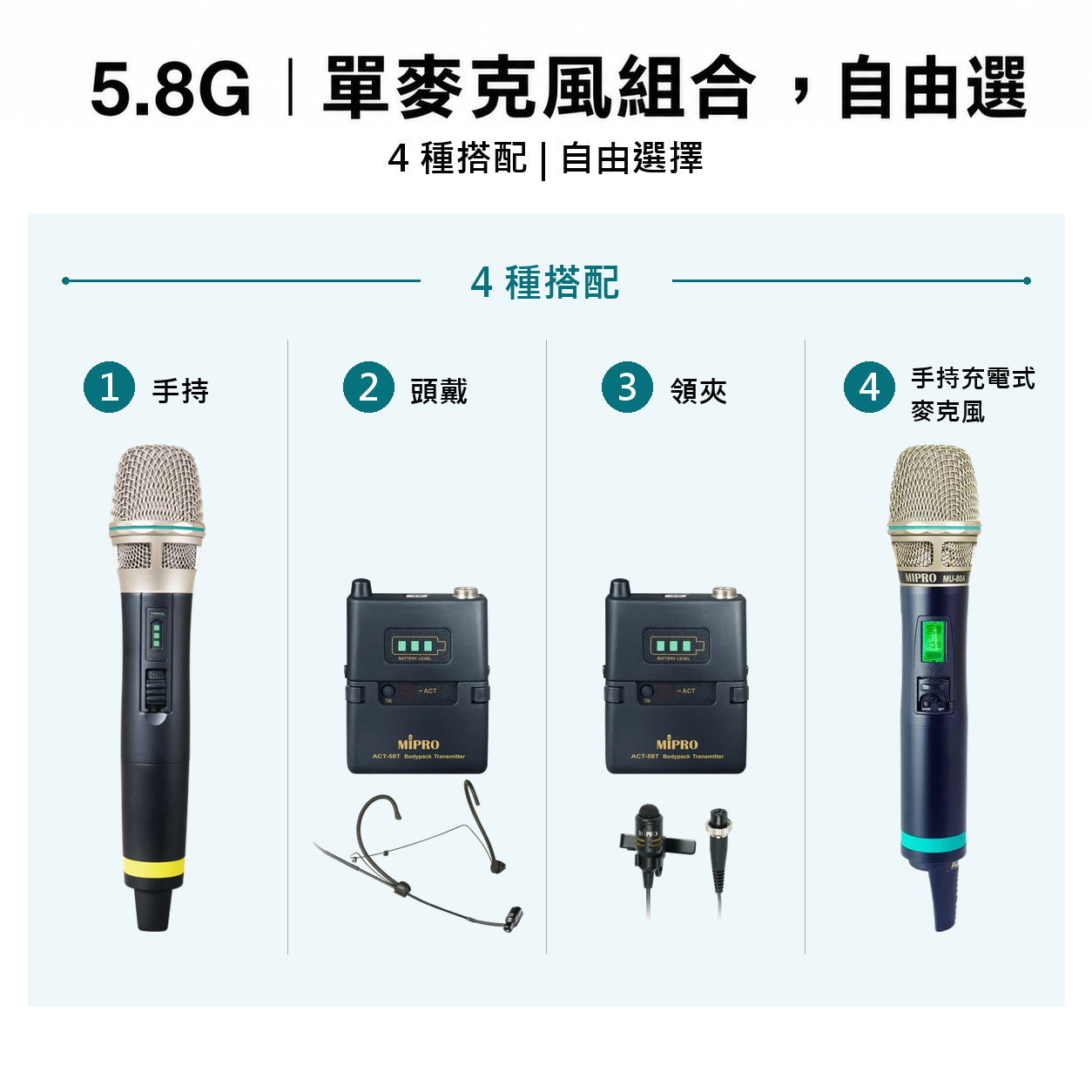 MIPRO MA-200 5.8GHz｜雙頻道無線擴音機