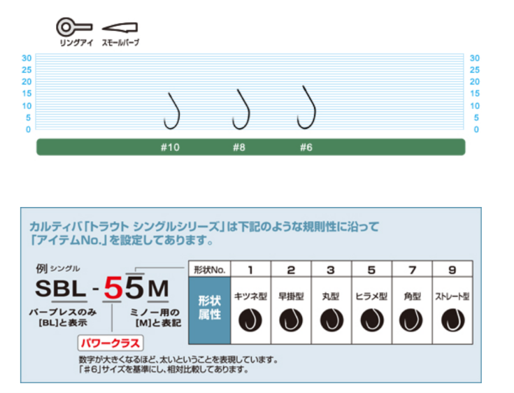 OWNER C'ultiva S-21 Single Hook Spoon單鉤