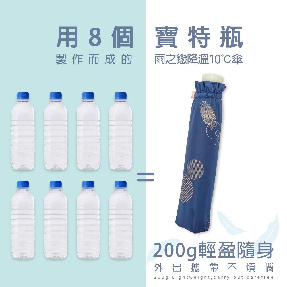 用8個寶特瓶製作而成的雨之戀降溫10度傘,200g輕盈隨身外出攜帶不煩惱